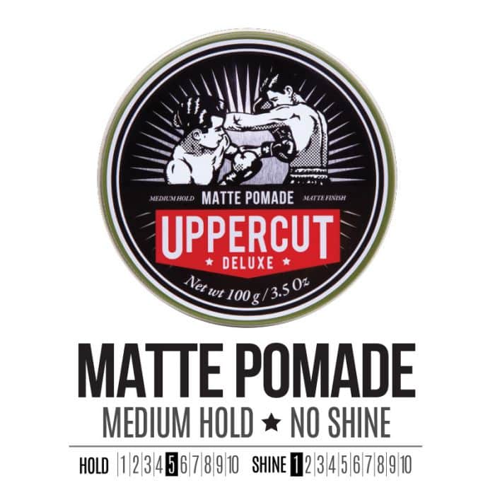 Uppercut Deluxe – Matte Pomade 啞光造型亮髮膏 100g