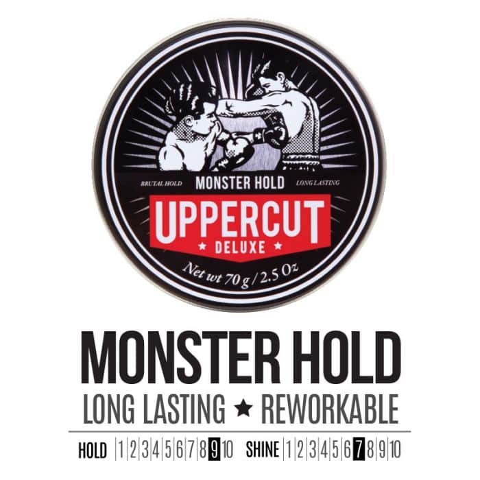 Uppercut Deluxe – Monster Hold 特硬造型髮蠟 70g